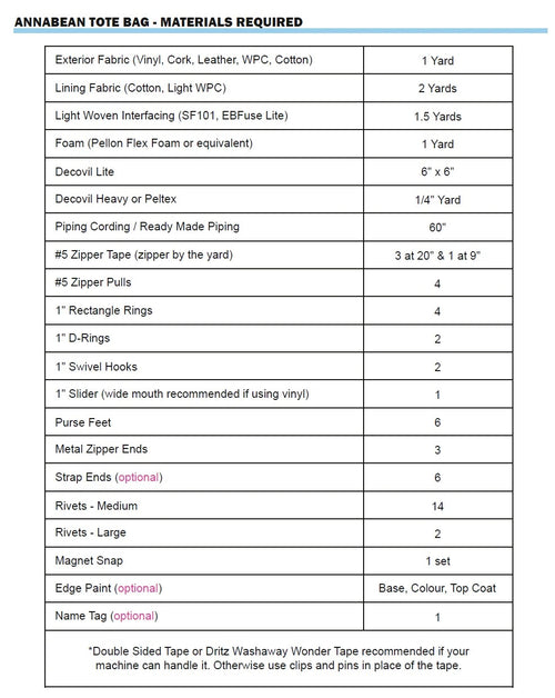 AnnaBean Tote - Pin It Up Patterns - PDF Sewing Pattern